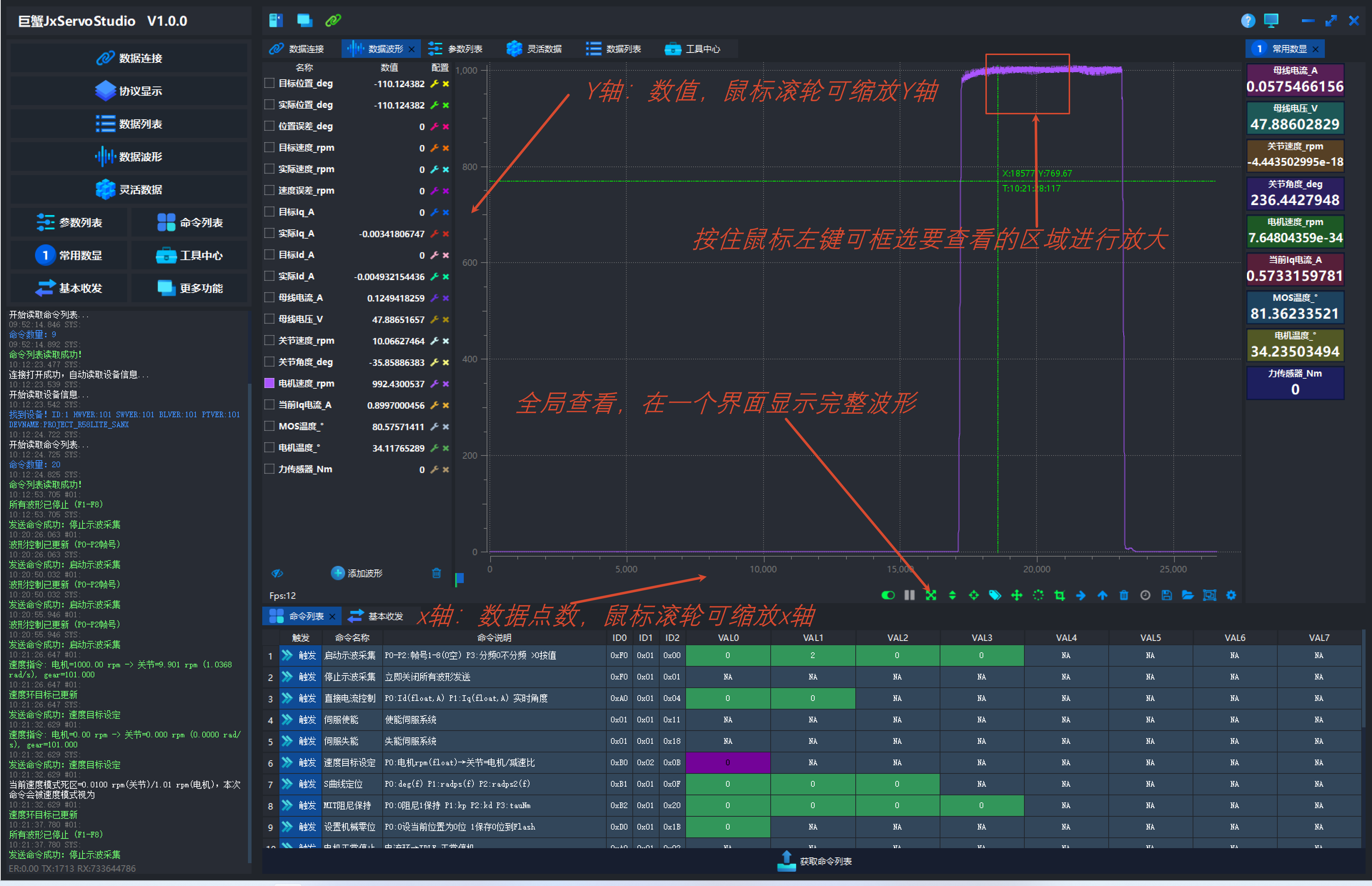波形缩放示例